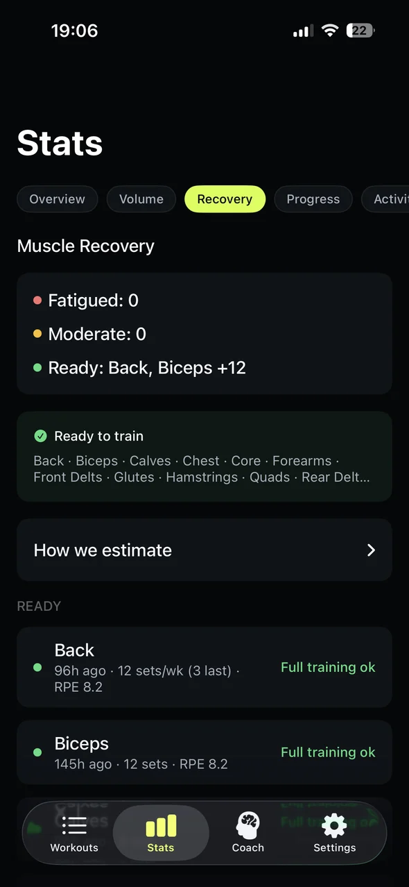 Repgrit Recovery screen showing muscle recovery groups.